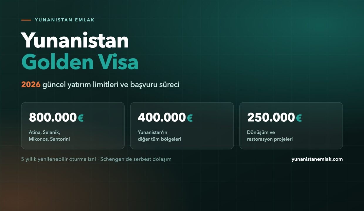 Yunanistan Golden Visa 2026 yatırım limitleri: 800.000, 400.000 ve 250.000 Euro kademeleri